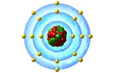 Image result for argon atom